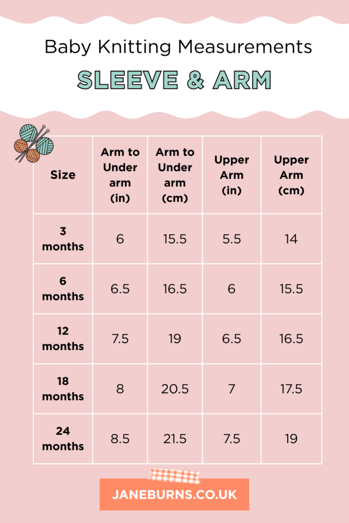 Baby & Children's Knitting Size Guide: Measurements 2 Chart showing baby & children's knitting size guide for the Sleeve and Arm, ages 3 months, 6 months, 12 months, 18 months, 24 months, measurements shown in cm and inches