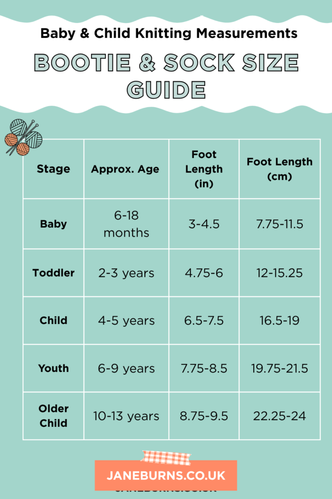 Baby & Children's Knitting Size Guide: Measurements 7 baby & children's knitting size guide chart showing foot length for booties and socks for baby, toddler, child and youth sizes