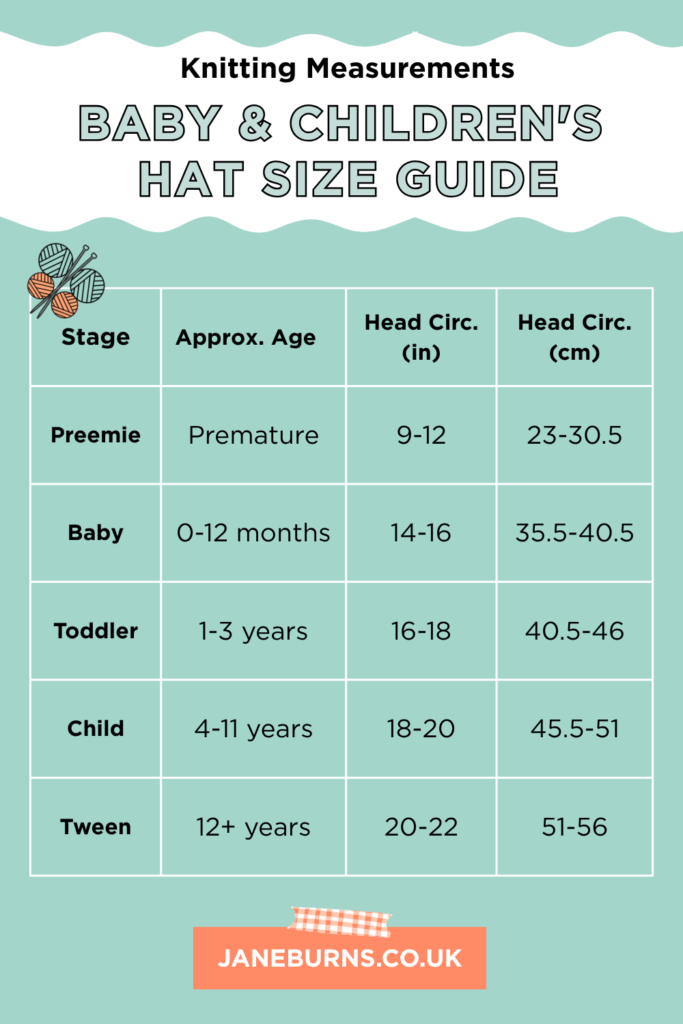 Baby & Children's Knitting Size Guide: Measurements 5 baby & children's knitting size guide chart showing head circumferences for hats, for premature, baby, toddler, child and tween sizes
