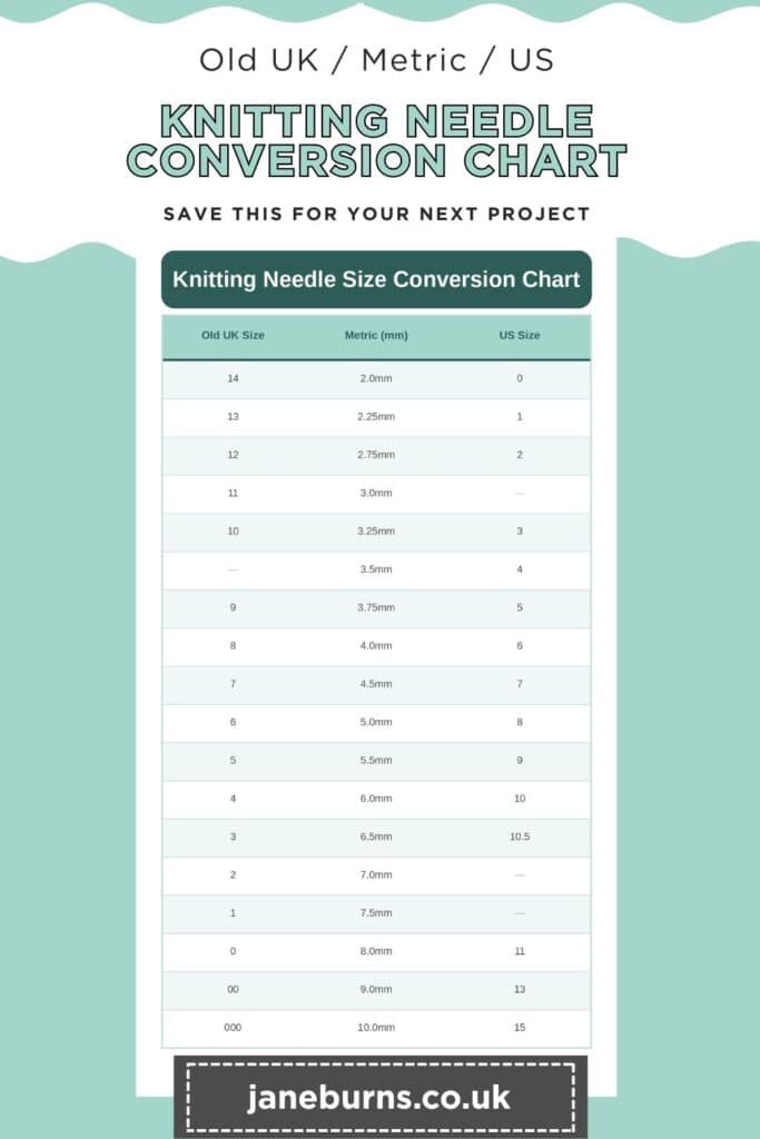 knitting needle size conversion chart for old UK, metric and us sizes jane burns knitting needle sizing conversion chart